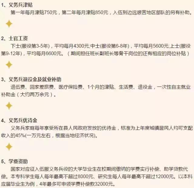 2018义务兵的退役金、优待金、津贴有多少?