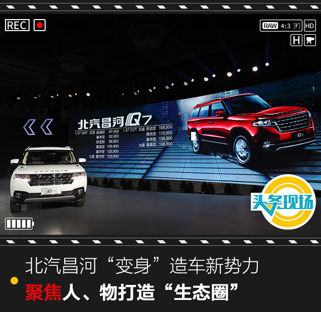 北汽昌河“变身”造车新势力,聚焦人、物打造“生态圈”