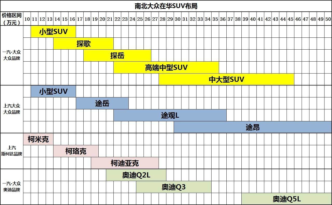 大众稳守、丰田猛攻，从广州车展看合资品牌2018的“攻与防”