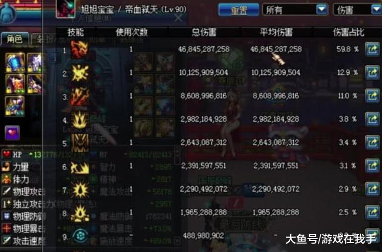 dnf旭旭宝宝又一职业完美毕业, 测试伤害却成为