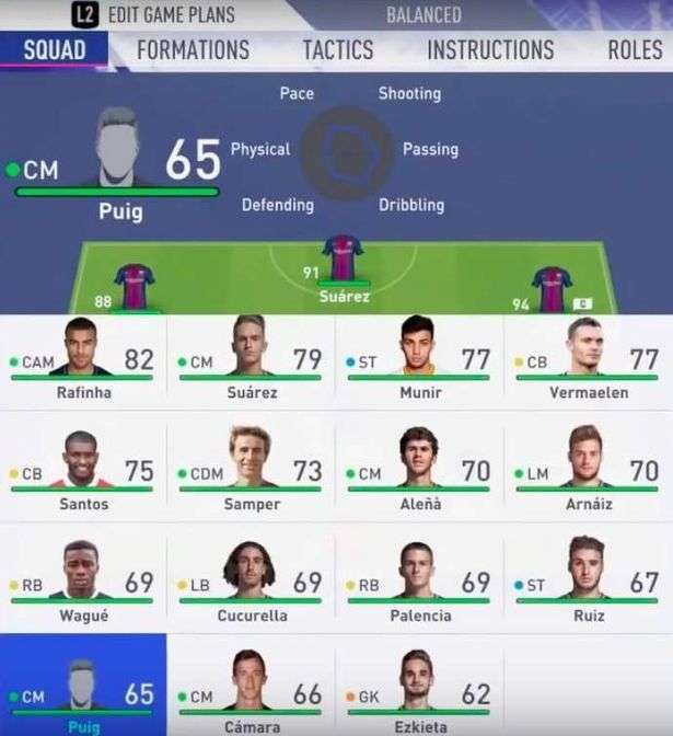 FIFA19巴萨球员能力值外泄