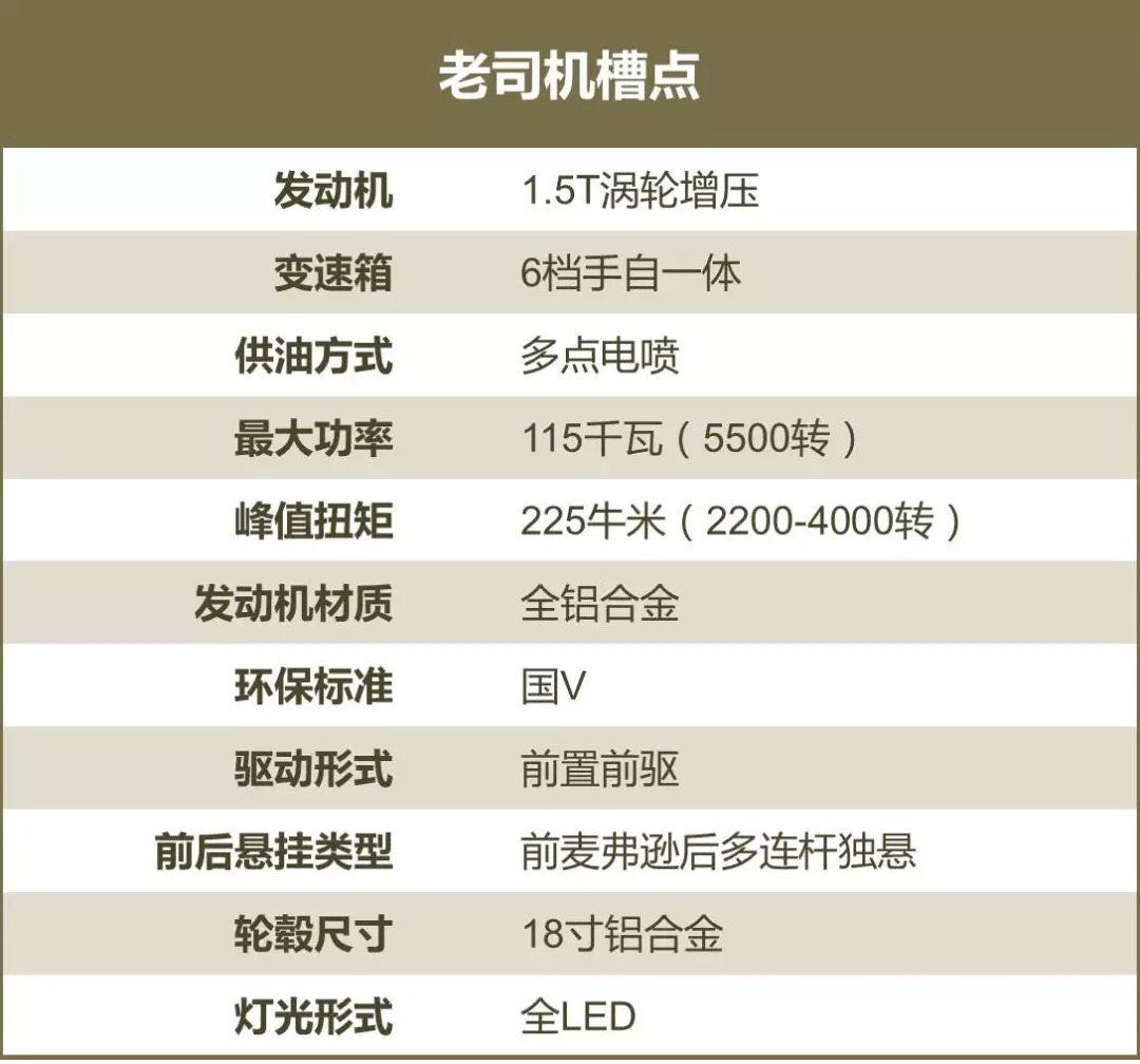 8-10万级自主SUV首选？搭48V电机，三个司机评新长安CS55