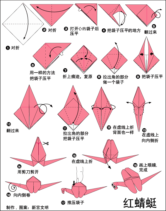 夏季昆虫创意手工大全