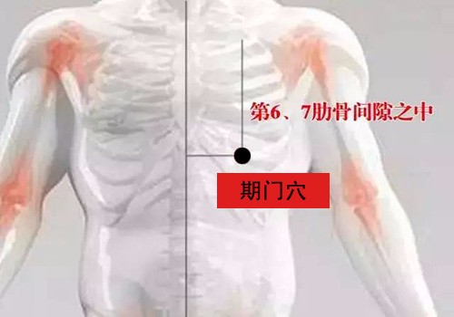 艾灸养肝的重要穴位图解，学会了自己在家就可以做。