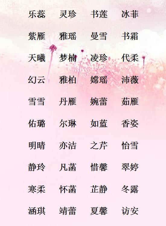 80个精选宝宝好名字,男孩名英俊帅气,女孩名柔美优雅
