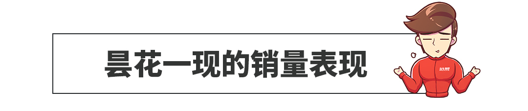 3、4万起就能买到这些国产神车，有些却已经死翘翘了