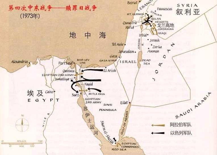 以色列当初归还西奈半岛,是实力不济,还是当时形势所迫?