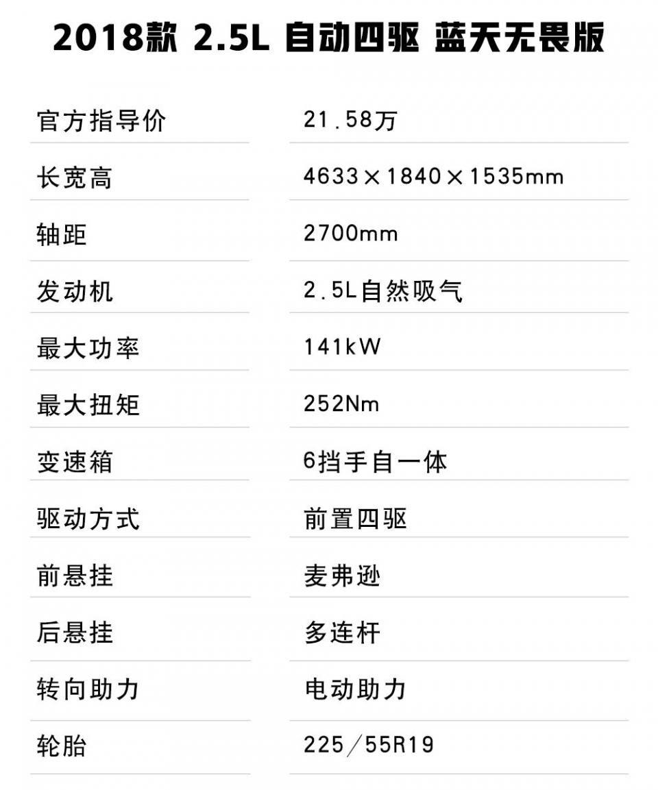 15万就能买，号称最便宜的合资掀背轿跑SUV，性能表现如何？