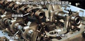 本田VTEC、奥迪AVS、宝马Volvetronic的区别