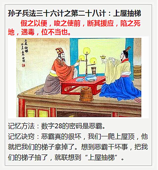 快速记忆兵法36计的方法 让孩子拥有最强大脑