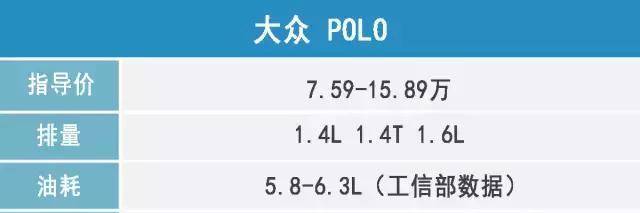 最高怒降19.85万！这几款合资热门车，买到就赚到！