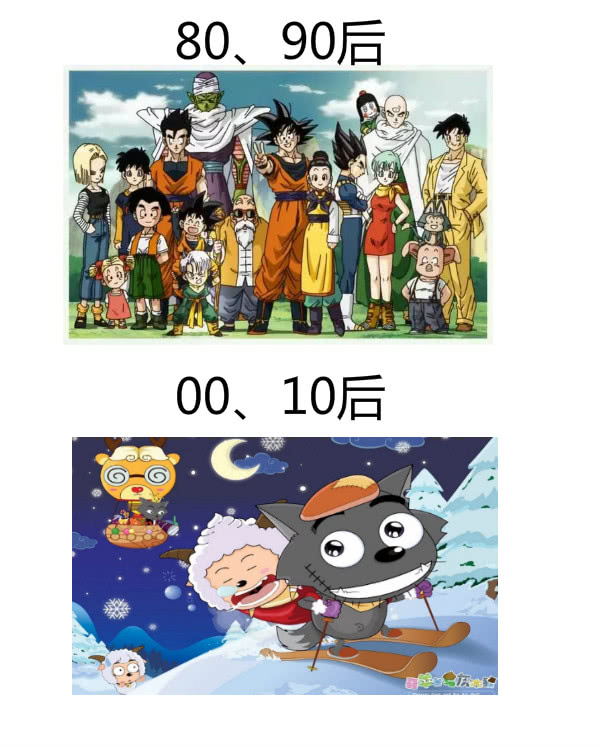 80后与00后童年动画片大对比 看到最后我笑了!