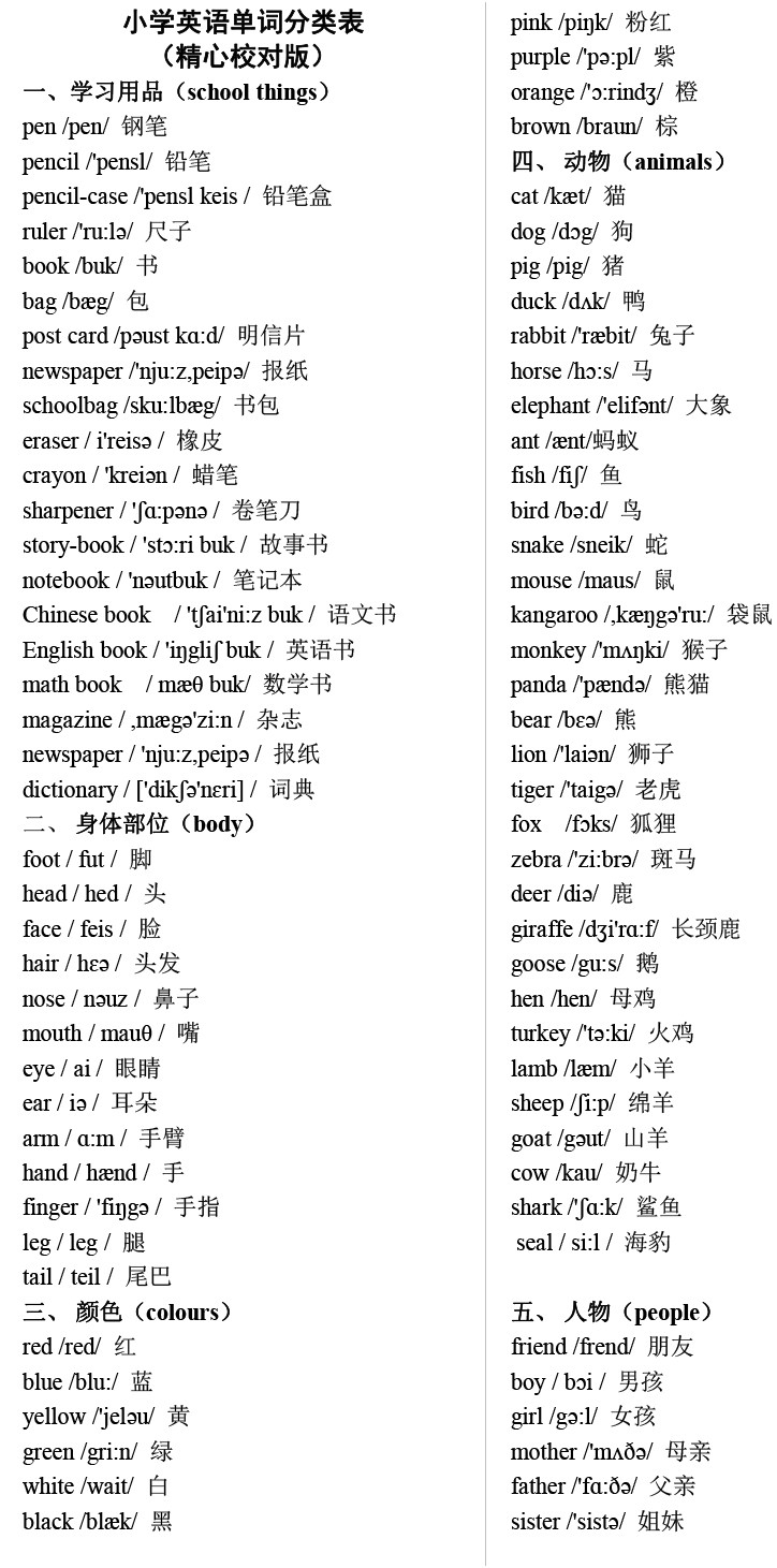 小学英语丨超全英语单词分类汇总表高清可打印