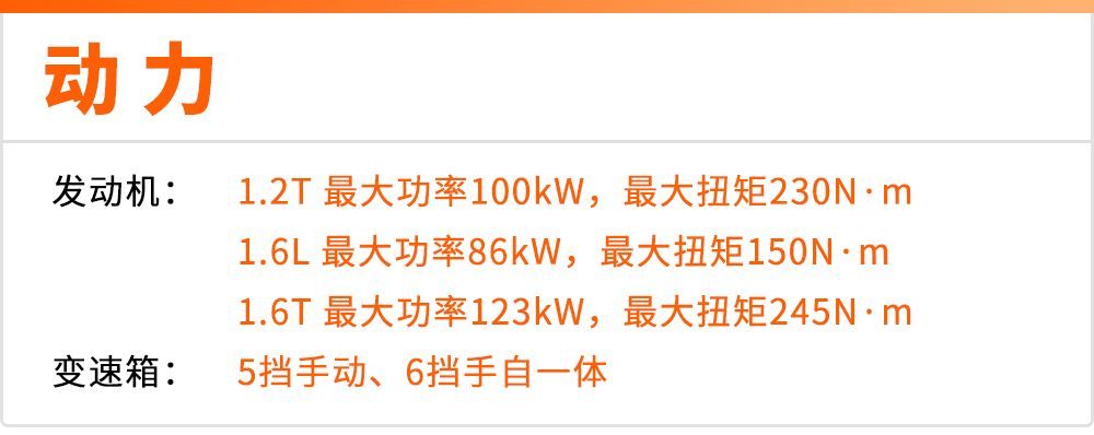 10.88万起，这台入门欧系SUV动力、操控都出色，知道的人不多！