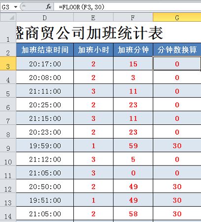 excel函数应用:用excel计算加班费如此简单