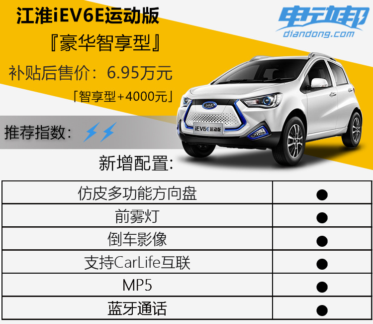 能跑300公里的占号神器？江淮iEV6E两个版本怎么选