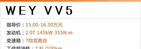 4台外观时尚、实力超强的“新面孔”，不到20万就能拿下