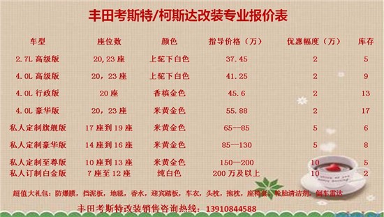 丰田考斯特10座和17座最大的不同是座位数？那价格呢？