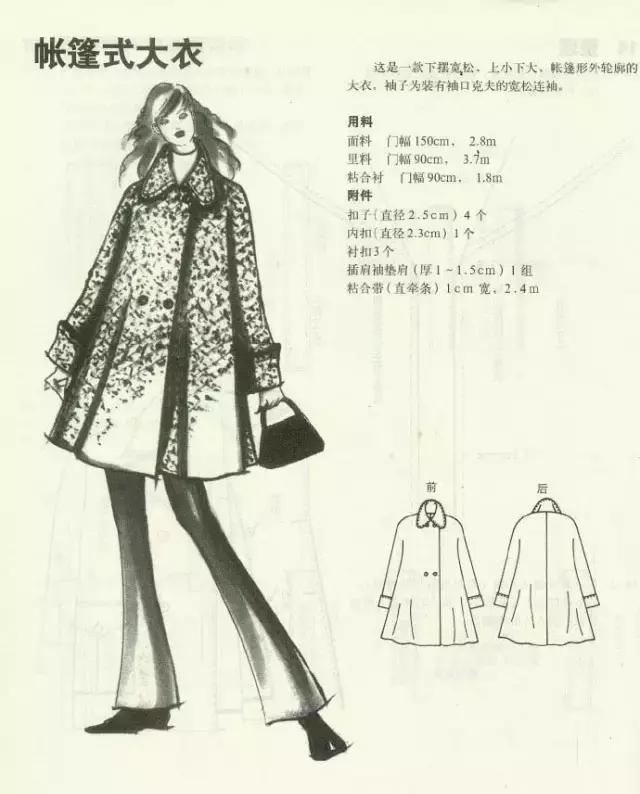 图纸集|14款女式大衣的裁剪图与面料排版
