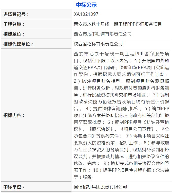 地铁10号线将于本月20号开工?官方这样回复…