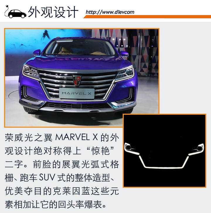 这么干让那些造车新势力们怎么玩？实拍图解荣威光之翼MARVEL X