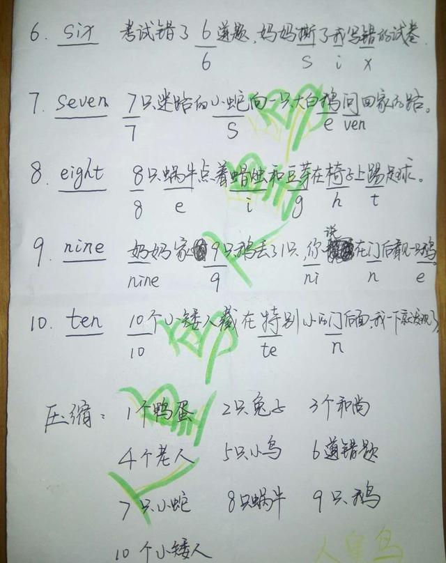 小学三年级英语从1到10,从一个鸭蛋开始,