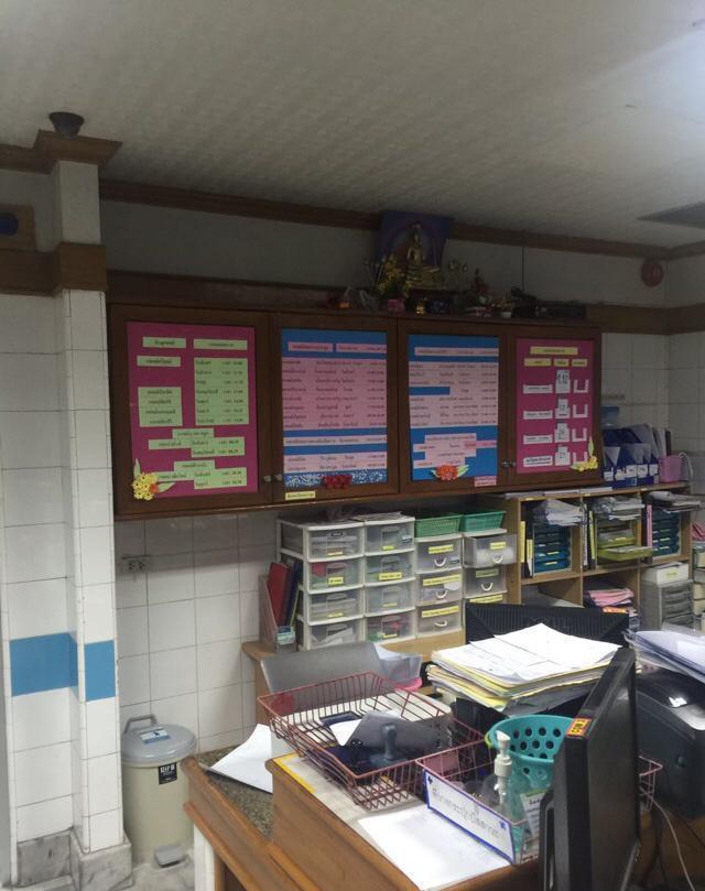 泰国人生活十大怪是什么情况?