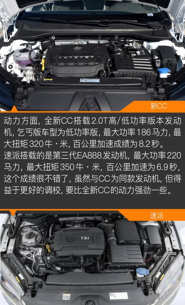 高颜值还是高性价比？丐版CC对比顶配速派