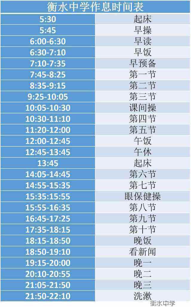 衡水中学、毛坦厂中学作息时间表出炉,网友:只
