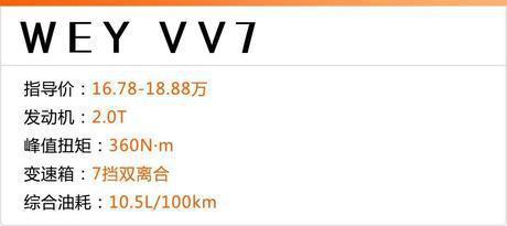 15万左右最受关注的中型SUV，这4款最值得买！