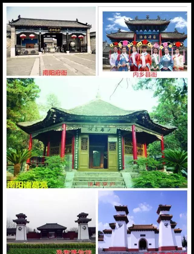 为什么河南名字中带阳的城市这么多!