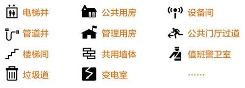 120多平的房子, 交房时不到100平! 来看看公摊