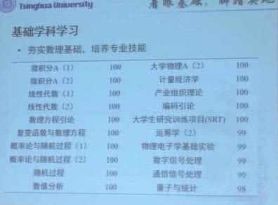 一张成绩单爆红网络, 清华学子怎么比肩斯坦福