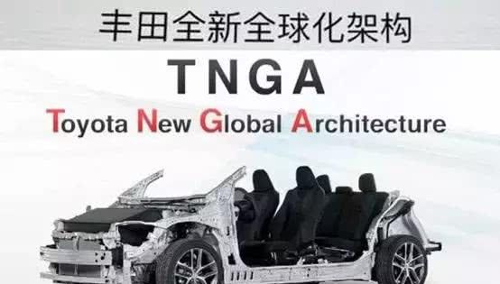 三款TNGA新车强袭广州车展,丰田不再低调
