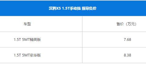 售7.68/8.38万 汉腾X5 1.5T手动版上市