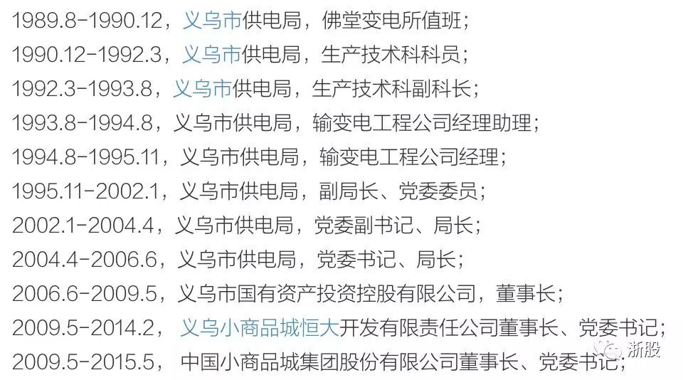 原义乌市委书记吴蔚荣被判7年,原小商品城董事