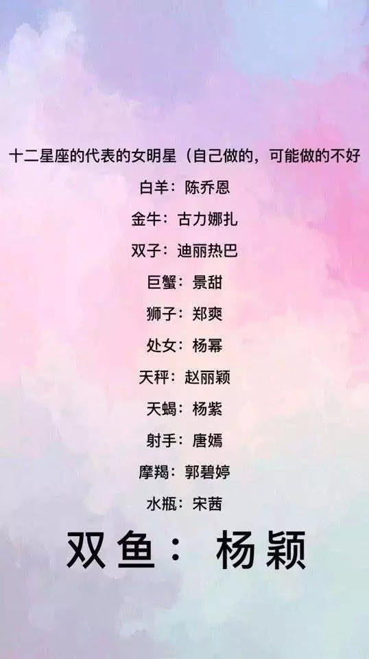 十二星座的代表的女明星!