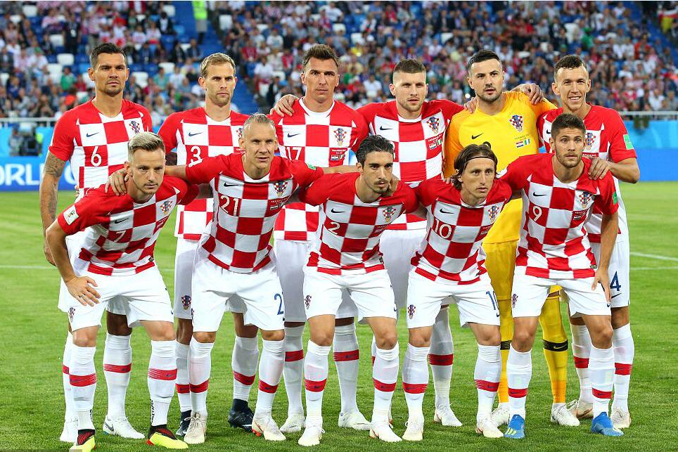 克罗地亚人大部分人的名字都是以奇结尾 原因