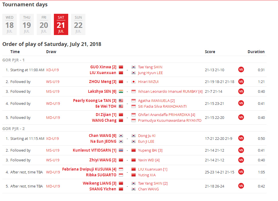 2018亚洲青年羽毛球锦标赛半决赛:女单男双会