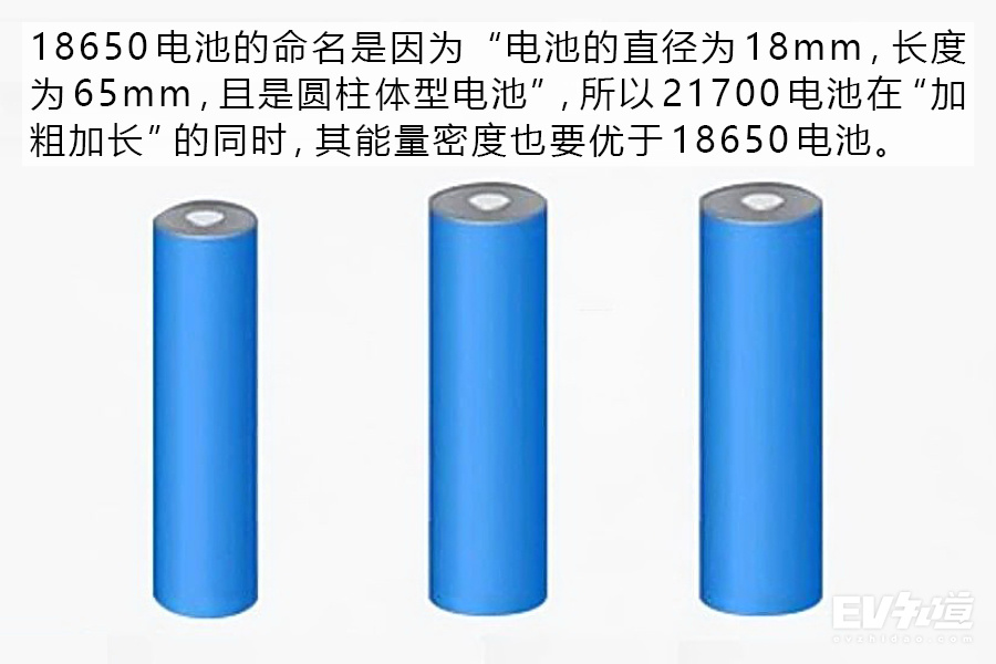 7万块的它为什么刚上市就销量爆炸?江淮iEV6E运动版性能测试