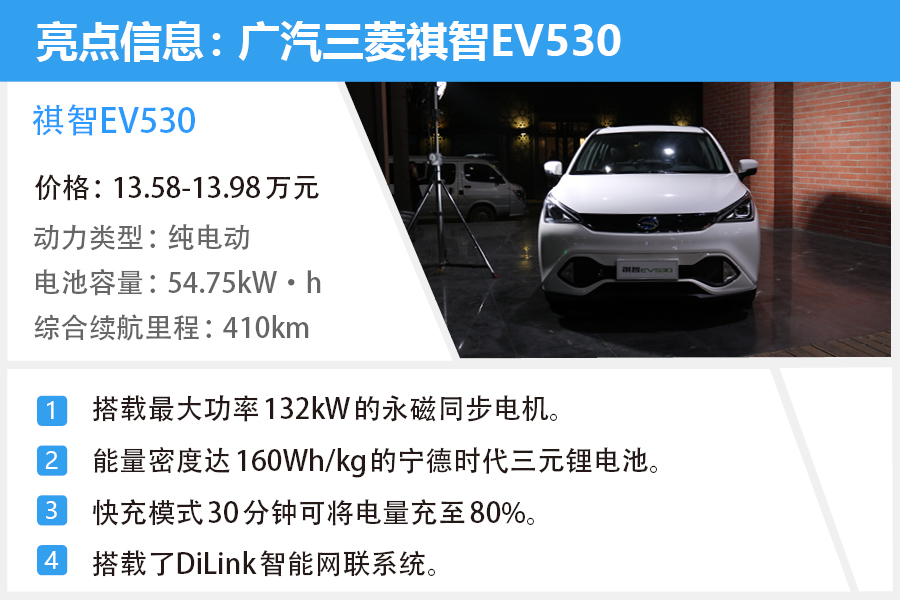 15W以内续航400公里的SUV，广汽三菱祺智EV530购车推荐！