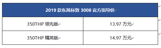 东风标致SUV家族2019款上市 以你的方式去尝先