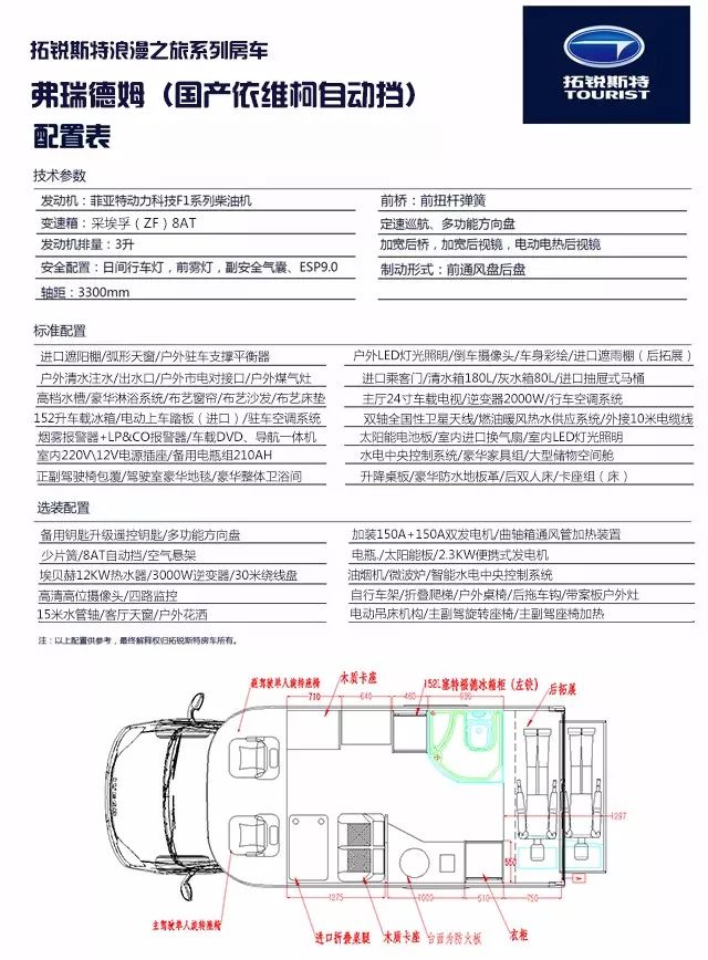 【七夕巨献】国产依维柯房车,选配自动挡不加价?
