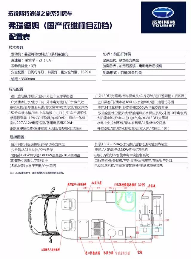 【七夕巨献】国产依维柯房车，选配自动挡不加价？