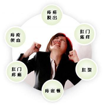 治疗痔疮很简单,水中加1物,效果很明显,让你不花冤枉钱!