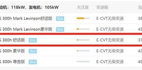 最后一篇六代雷克萨斯ES300h车评！