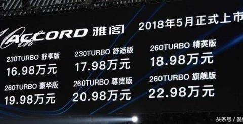 超强的十代雅阁同级最低价？值得买吗？！