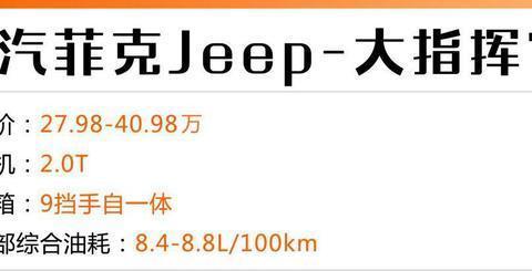 大尺寸、有面子！2018年买合资中型SUV，这4台是首选！