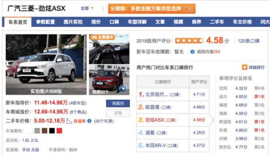 10万起步合资 SUV，三项网友评分第一除了劲炫还有谁？