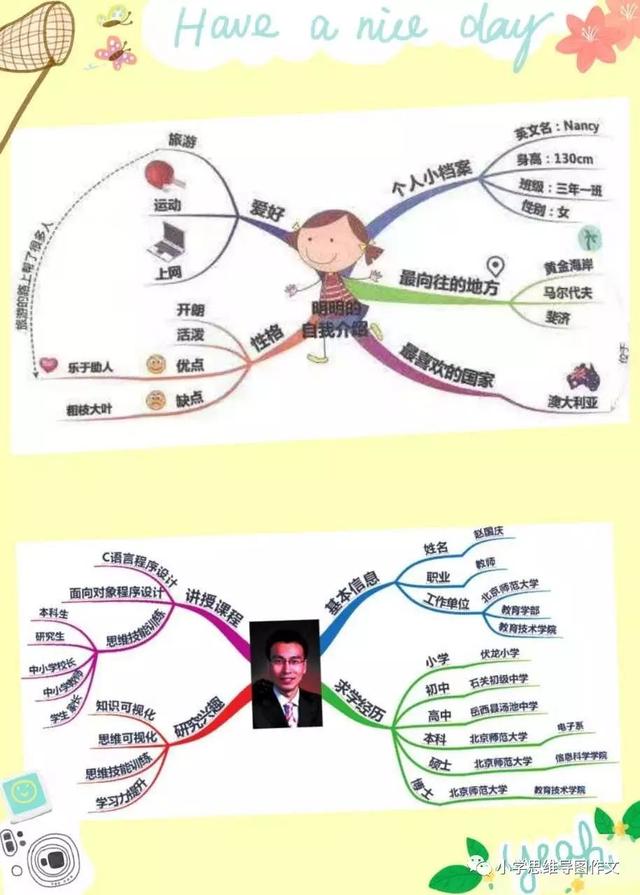 没有啊+我朋友说她哥给她介绍对象是你什么意思？